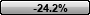 -24.2%