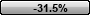 -31.5%