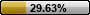 29.63%