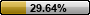 29.64%