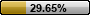 29.65%