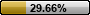 29.66%