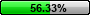 56.33%