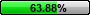 63.88%