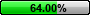 64.00%