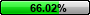 66.02%