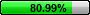 80.99%
