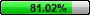 81.02%