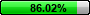 86.02%