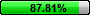 87.81%
