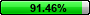 91.46%