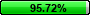 95.72%