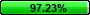 97.23%