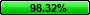98.32%