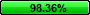 98.36%